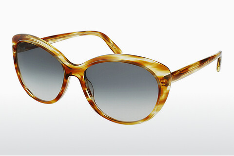 Sluneční brýle Rodenstock R3309 D