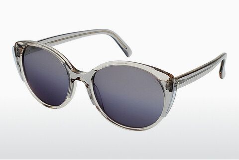 Sluneční brýle Rodenstock R3316 A