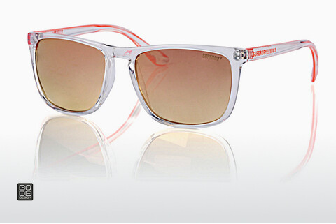 Sluneční brýle Superdry SDS Shockwave 150