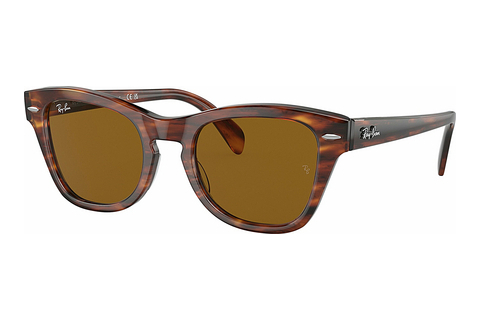 Sluneční brýle Ray-Ban RB0707S 954/33