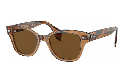 Sluneční brýle Ray-Ban RB0880S 664057