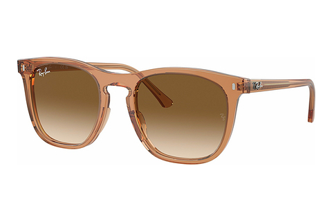 Sluneční brýle Ray-Ban RB2210 676451