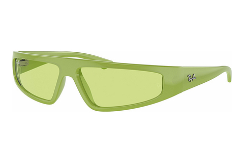 Sluneční brýle Ray-Ban IZAZ (RB4432 6763/2)